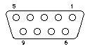 DSUB 9pin
